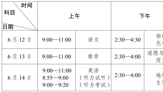 记者：卡马尔达已年满16岁，他可以和米兰签下职业合同