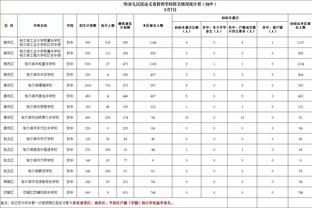 城市集团CEO：深圳新鹏城要成中国最顶级俱乐部 要可持续发展