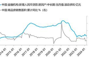 杜兰特：魔术球员身高臂长&身体素质优秀 我们要保护好球权