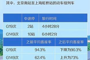 意媒：尤文否认联系了莫塔，对续约阿莱格里有信心